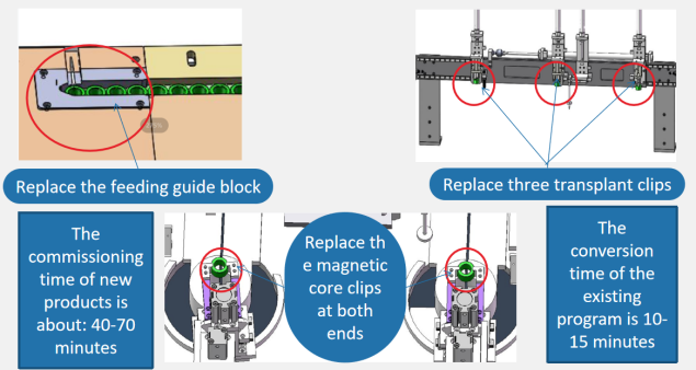 toroidal transformer winding machine