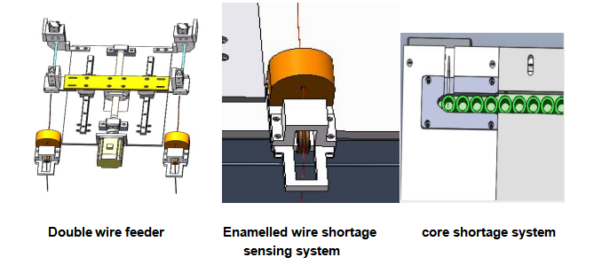 wire winding machine