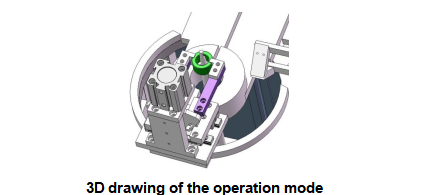 toroidal winding machine